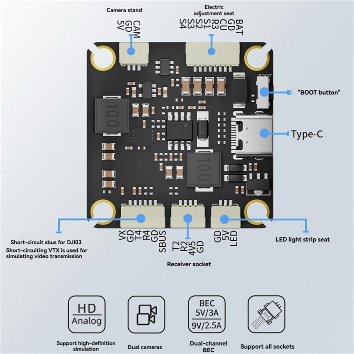 AAAE F455S V4 FC&ESC FPV Stack - Drone Rc V4 recension och pris