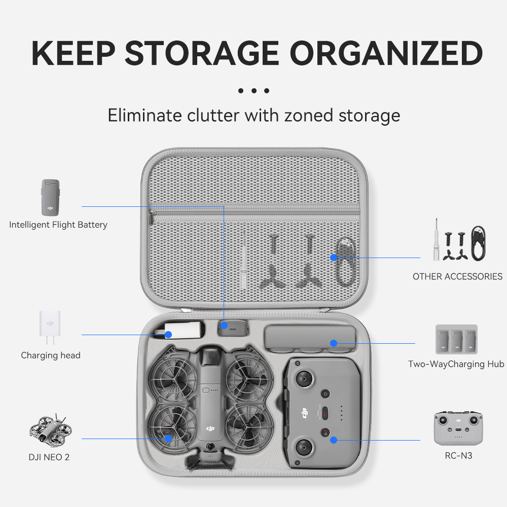 XFJI Travel Organizer Bag for  - Drone Dji Rc N3 recension och pris