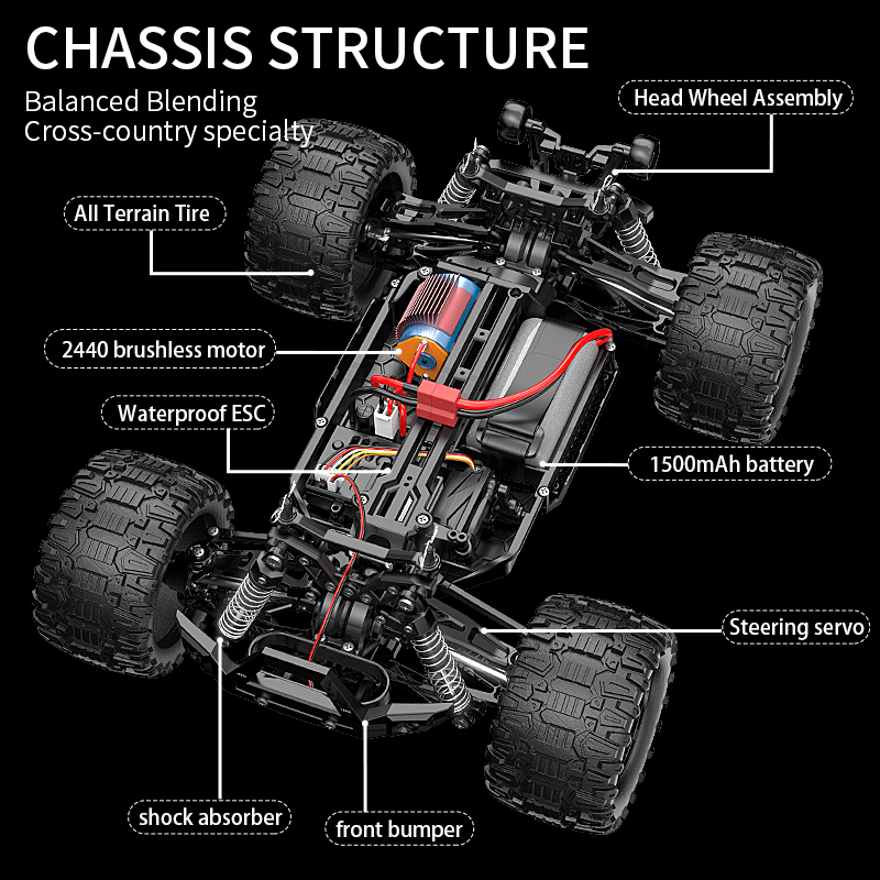KF18 1:14 4WD RC Car Off-Road  - Drone Lidi Rc recension och pris