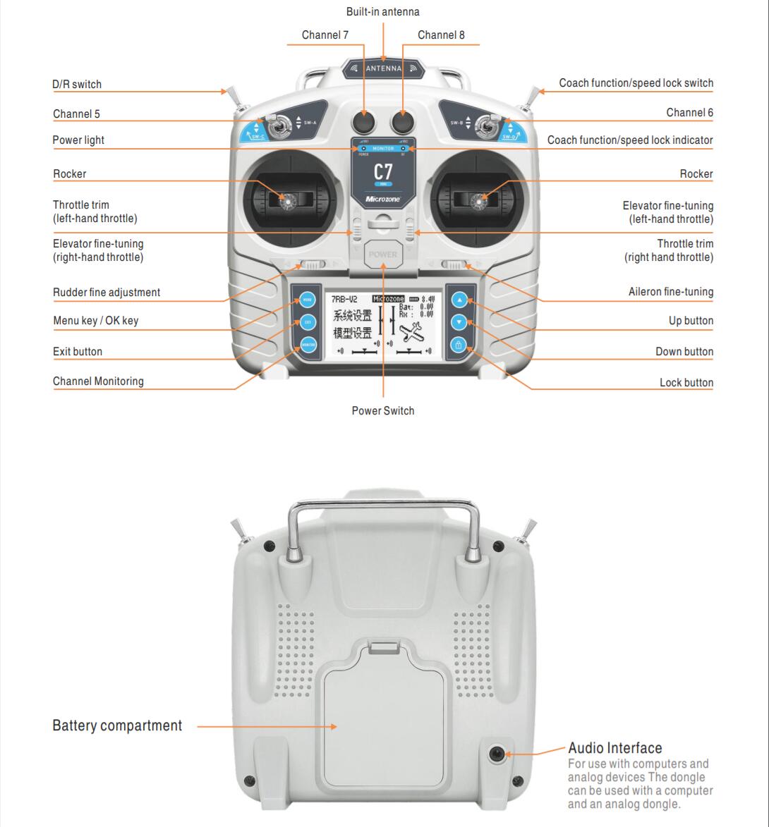 MicroZone MC7 Controller C7 MI - Drone Rc Receiver And Transmitter recension och pris