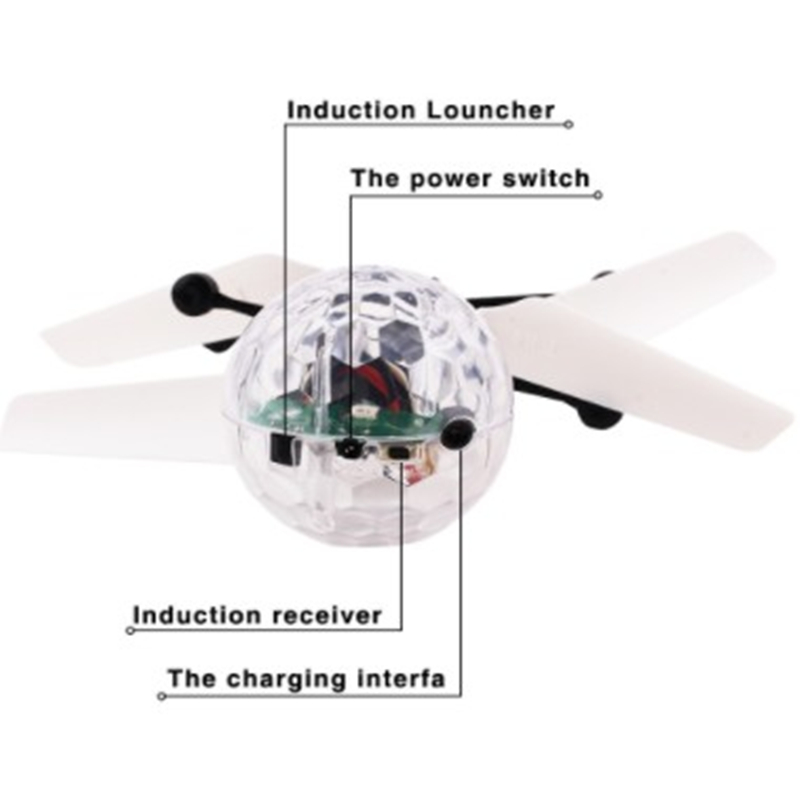 Kids Mini Drone RC Helicopter  - Drone Lidi Rc recension och pris