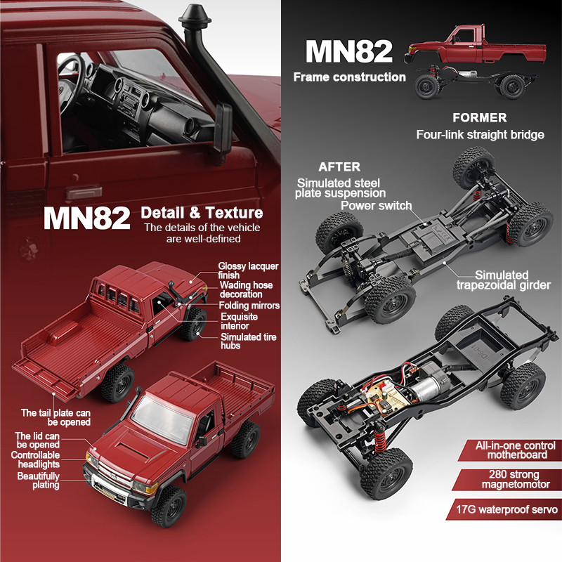 ZWN MN82 1:12 Retro Rc Car Wit - Drone Lidi Rc recension och pris
